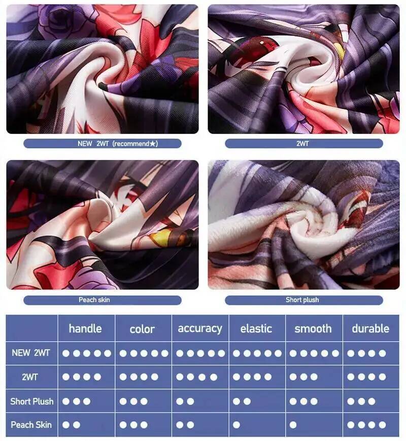Anime Kakegurui English Jabami - Anime Cosplay Kakegurui recensione e prezzo